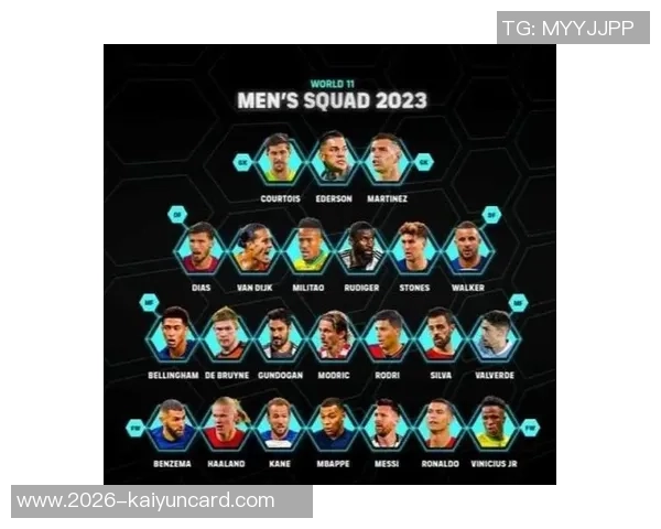 本赛季五大联赛最佳阵容揭晓姆巴佩凯恩迪亚斯领衔入选